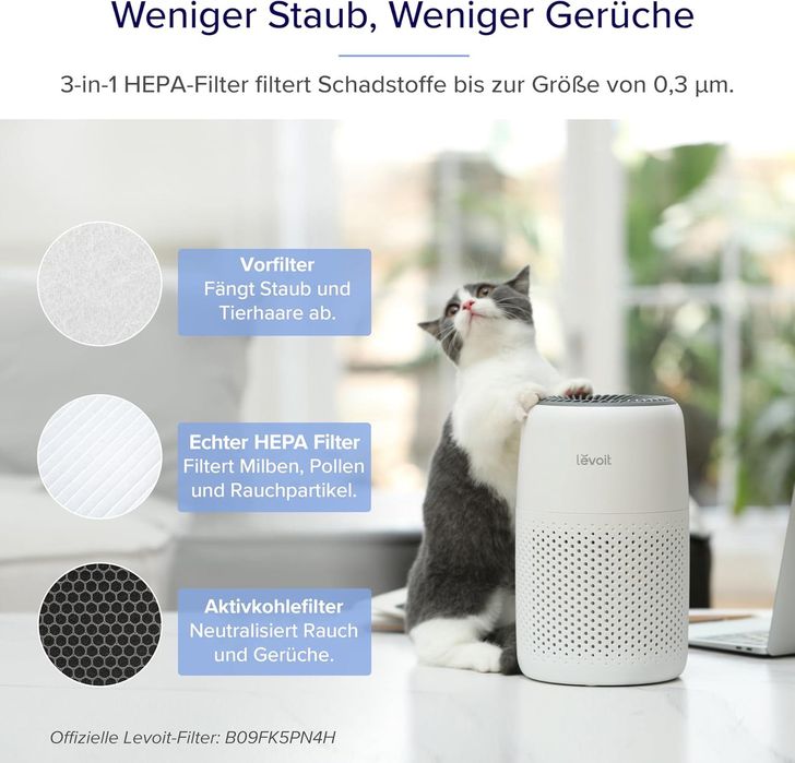 Oczyszczacz powietrza dla alergików wymienne filtry HEPA pleśń kurz