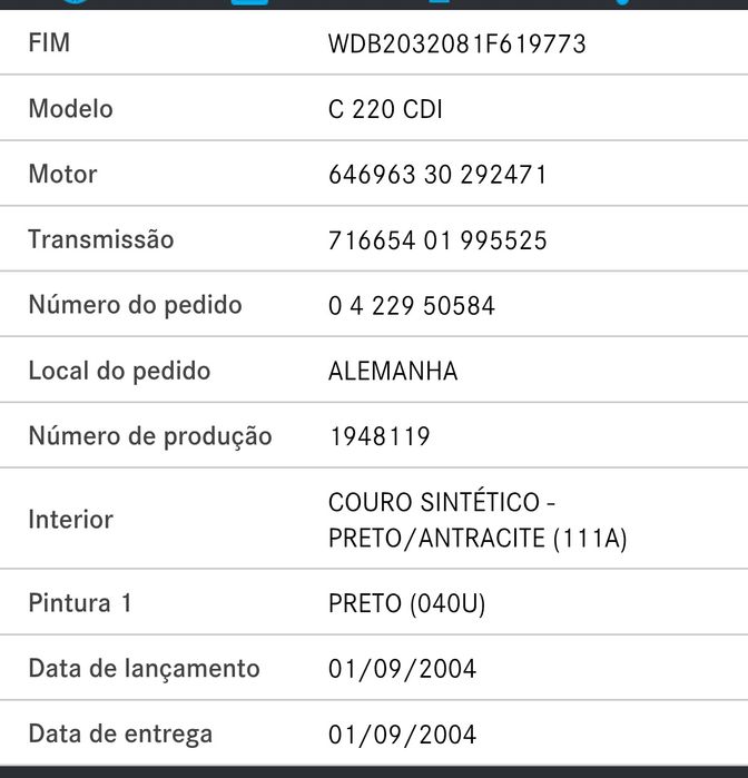 Mercedes w203 sport edition