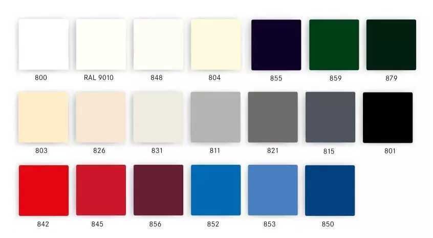 Farba antyporostowa antifouling samopolerujacy TotalBoat poliuretanowa