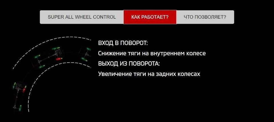 Чип тюнинг, прошивка блоков автомобилей Mitsubishi