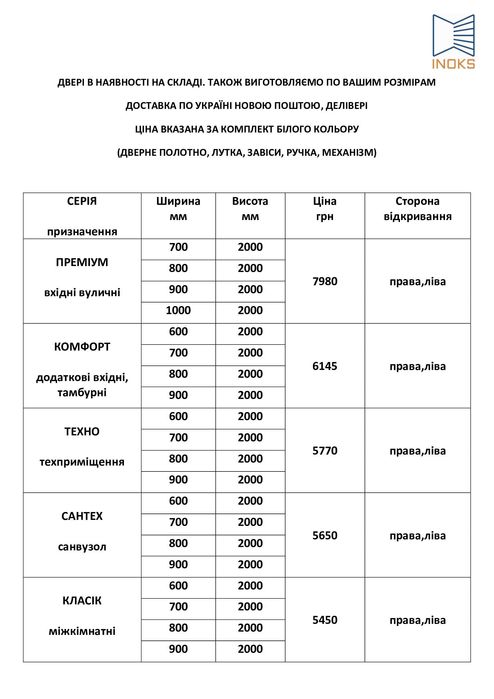 Металопластикові двері  від виробника INOX 32+скло мат