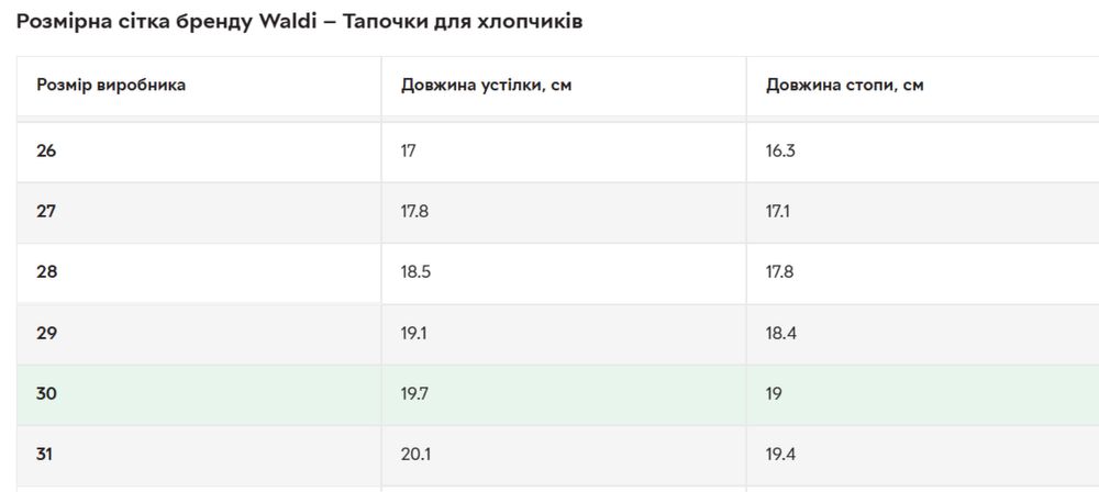 Тапочки Капці сині супергерої Waldi 31(р)