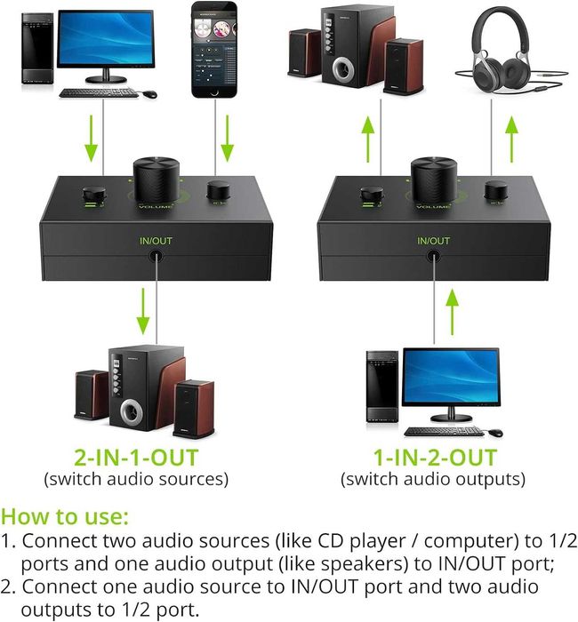 LiNKFOR 2 porty Audio Switch 3.5mm Stereo Audio Selector Box z kablem