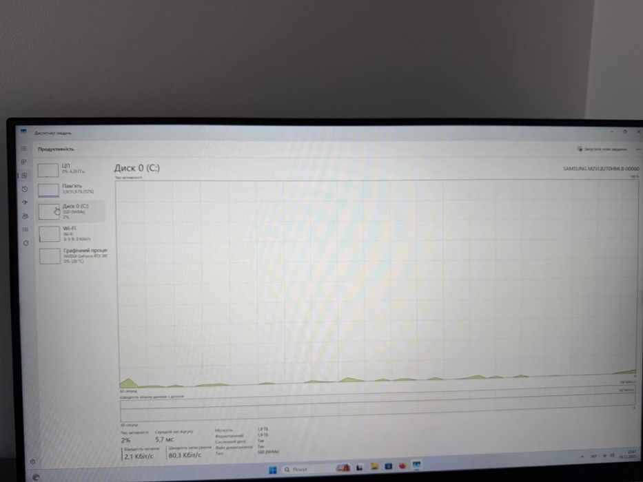 ПРОДАМ ПК тільки при зустрічі