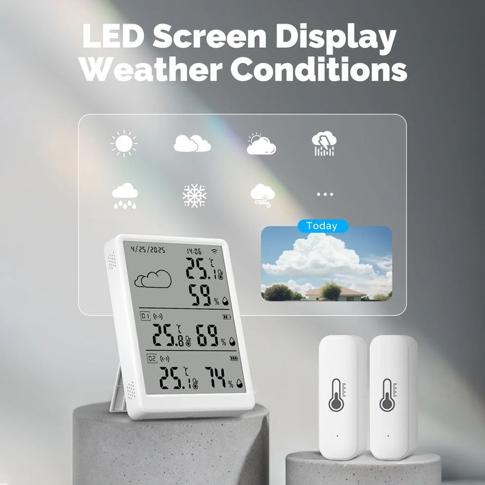 WiFi-Метеостанція з двома бездротовими датчиками