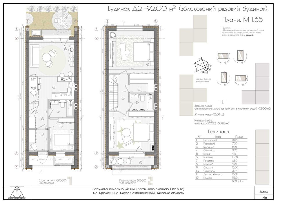 єОселя! Нас Рекомендують! Таунхаус 92м2 на 2 поверхи + ділянка!