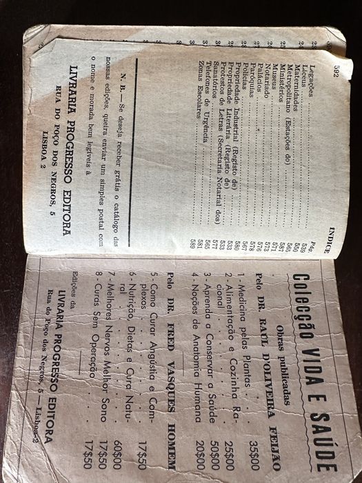 Guia das Ruas de Lisboa – Edição de 1964 – Livro de Bolso Vintage