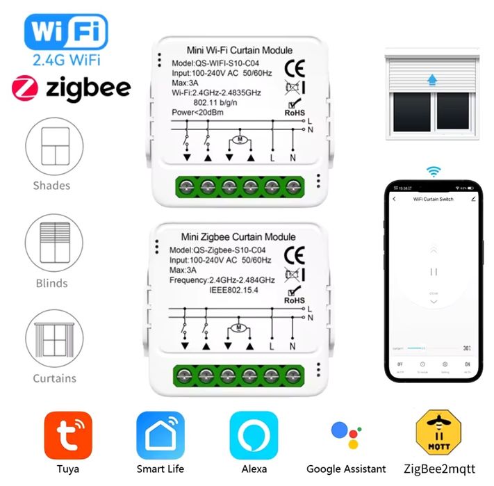 Dispositivos switch para controlo remoto