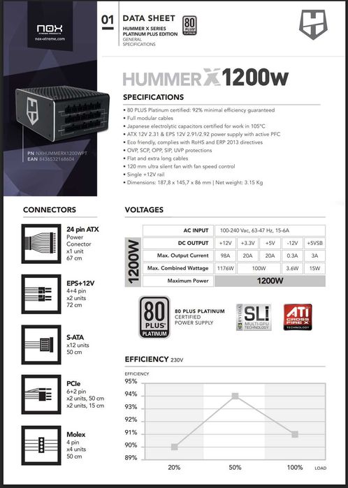 PSU, Fonte de Alimentação, - NOVA - NOX HUMMER X1200W