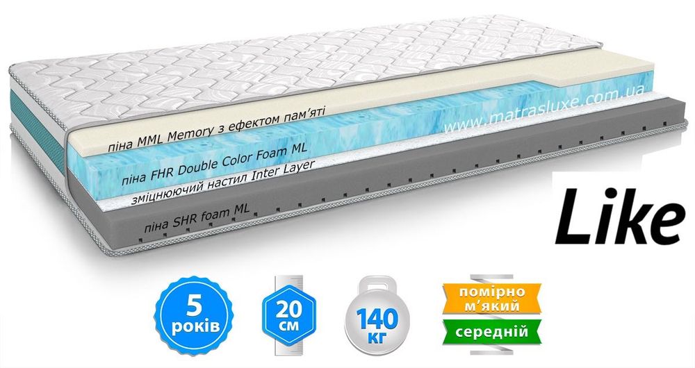 акційні матраци Матролюкс,Роуз,Камелія,Азалія,Навахо,Рафф,Моніка,Лайк