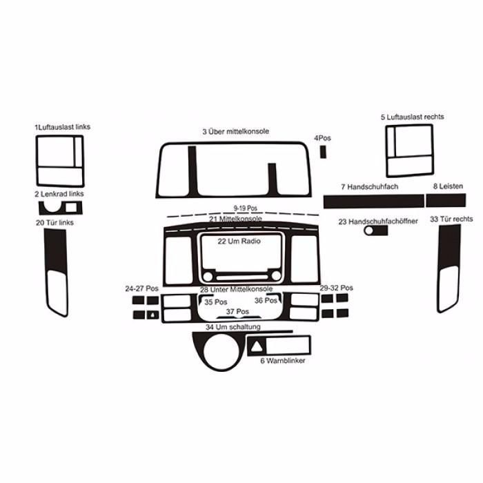 Декор панели (накладки на панель) Фольксваген Т5/ Т4/ кадди (VW T5/ T4