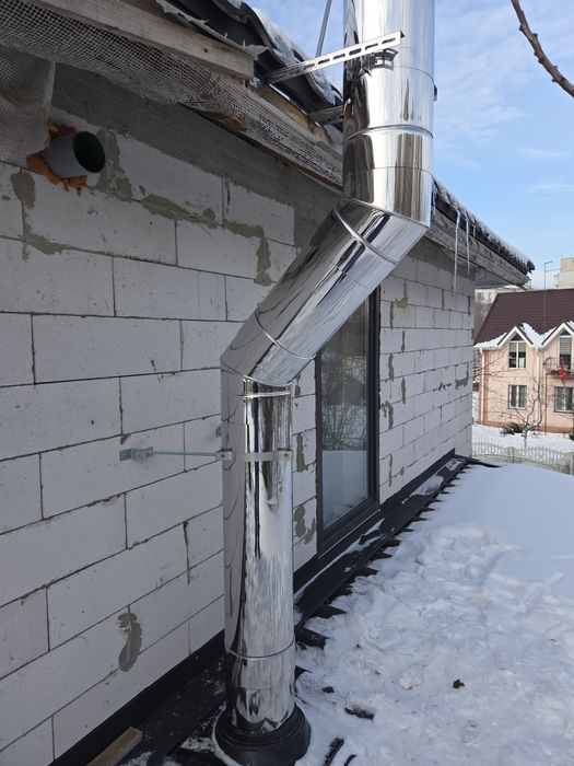 Встановлення твердопаливних котлів
