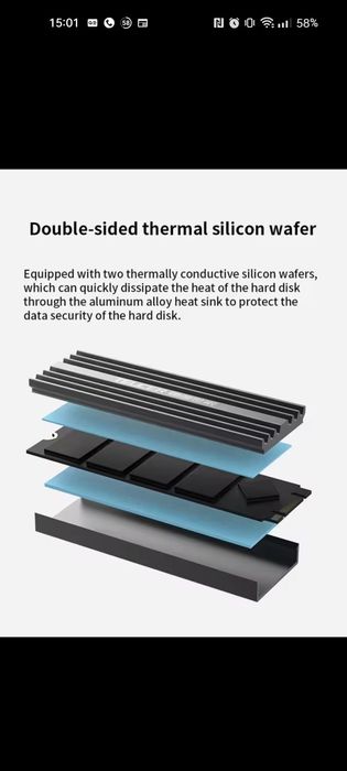 Radiator chłodzenie dysku m2 2280