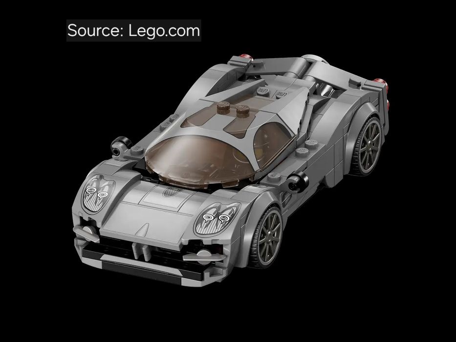 ENVIO GRATIS-LEGO 76915 Pagani Utopia (Speed Champions)