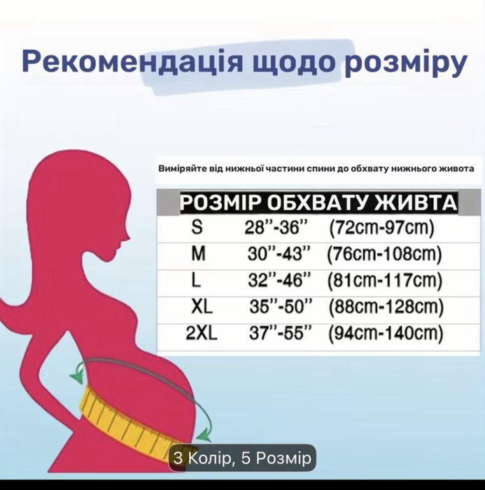 Пояс/бандаж для вагітних