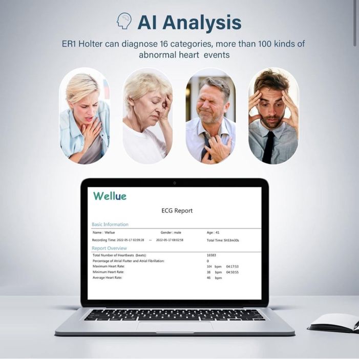 ЕКГ-монітор Wellue, холтерівський реєстратор.