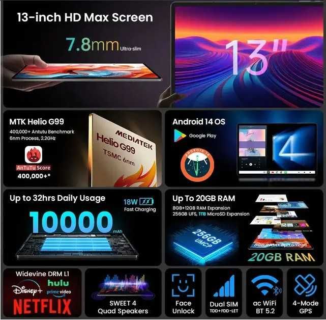 Планшет Teclast T65 Max 13'' G99 60Hz 8/256, LTE, 10000mA, 18watt