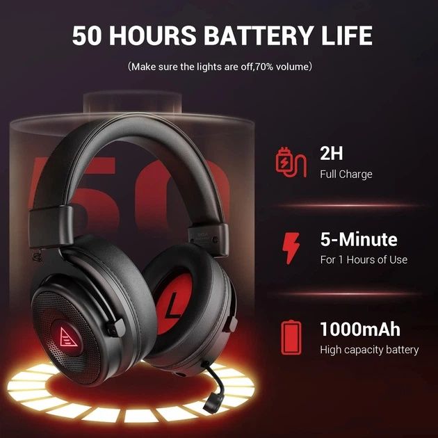 Наушники SV Eksa 900 BT 2.4 GHz Wireless Bluetooth Headphones 7.1