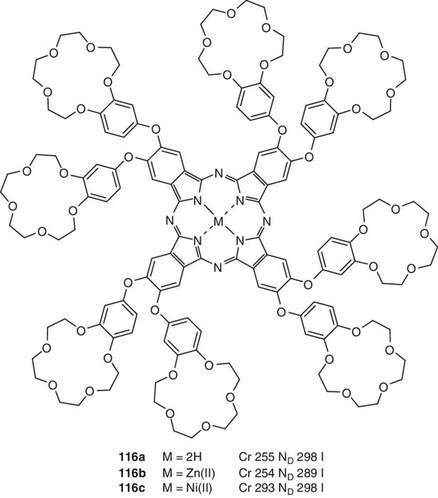 Korepetycje z chemii u magistra farmacji i studenta medycyny