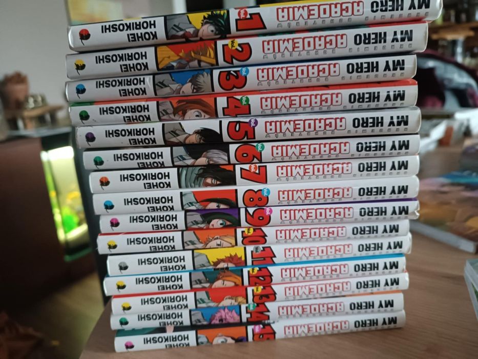 Mangi w super stanie