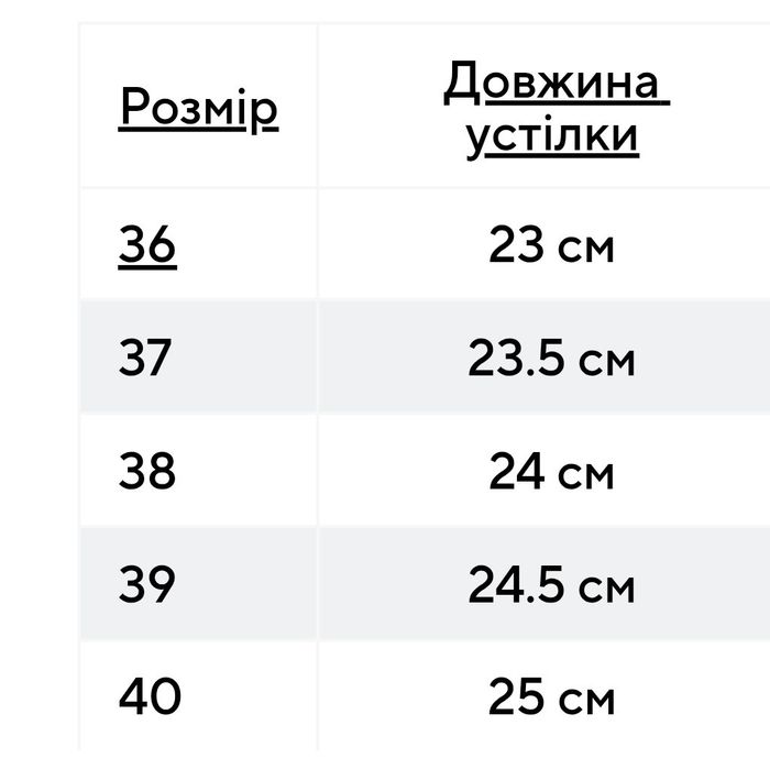 уги на платформі сноубутси 37,38,39