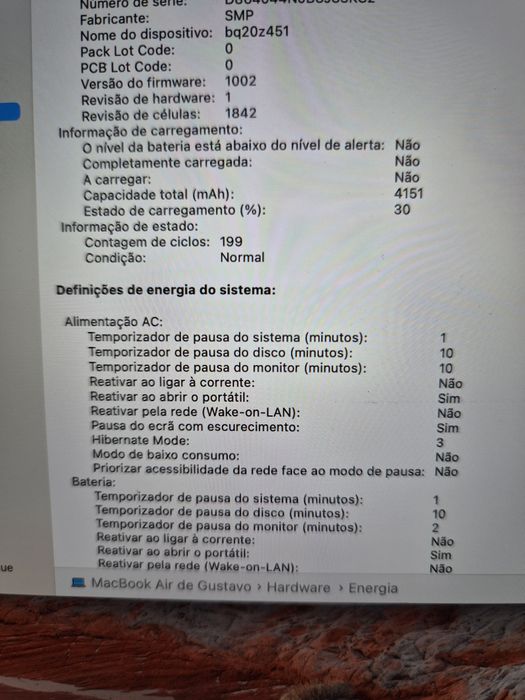 MacBook Air (2019) | 16GB Ram
