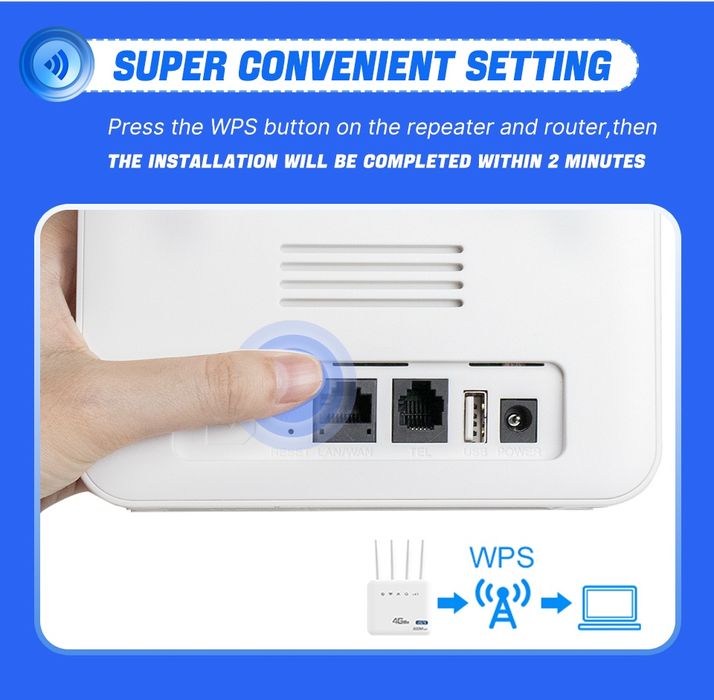 Цена до 20.12 4g LTE роутер под внешние антенны, WiFi 6.