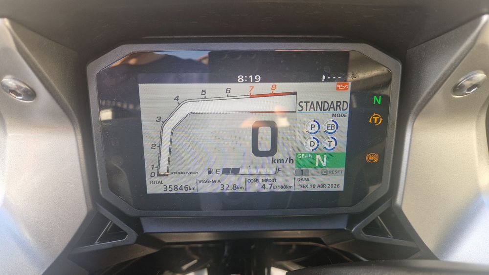 Honda Forza 750cc