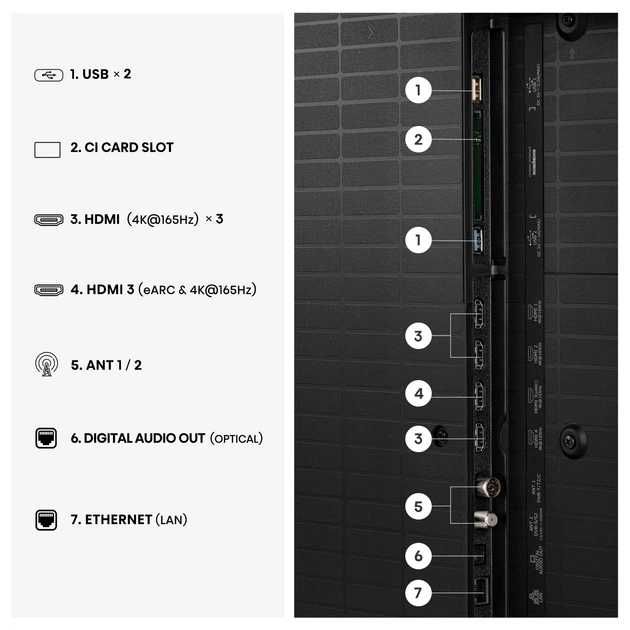 Телевізор Hisense MiniLED  65U7S PRO Нова модель 2026-2027!