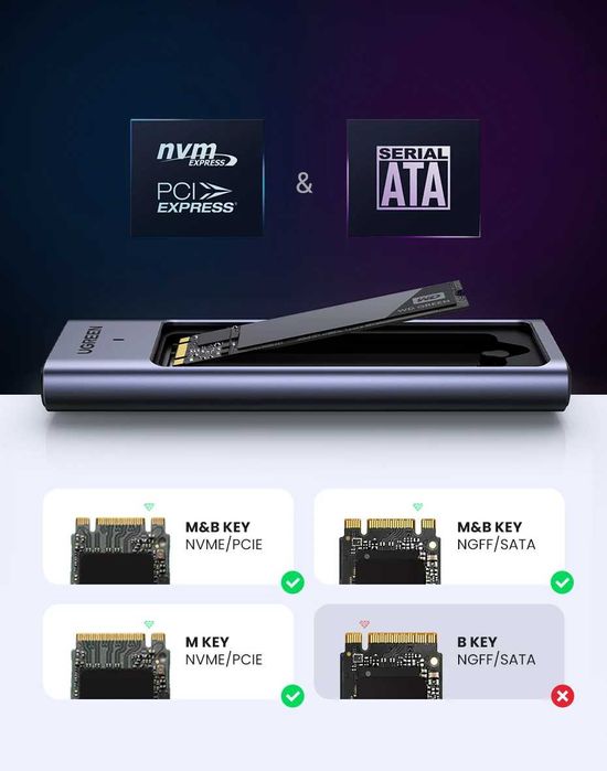 Ugreen CM559 20Gbps SSD карман M2 NVME/SATA в комплектi 2 USB (19203)