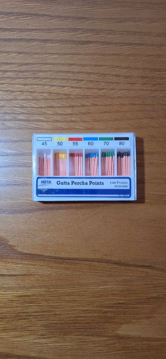 Cones de Papel e Cones Gutta ENDODONTIA