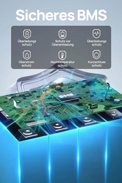 Літій-залізо-фосфатний акумулятор DC House 12,8V 100 А