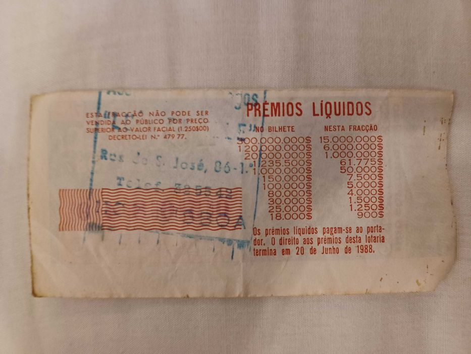 Cautelas para Colecionar