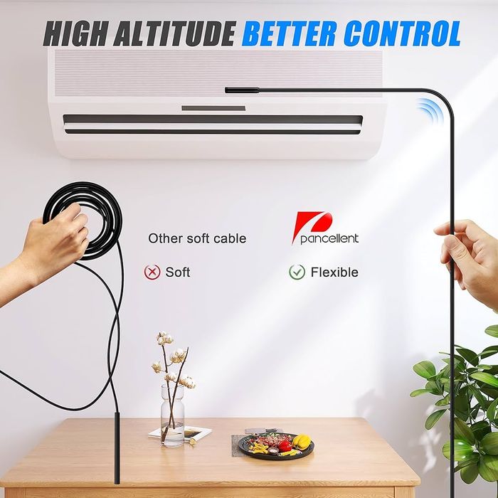 Ендоскоп пристрій для візуального огляду важкодоступних місць