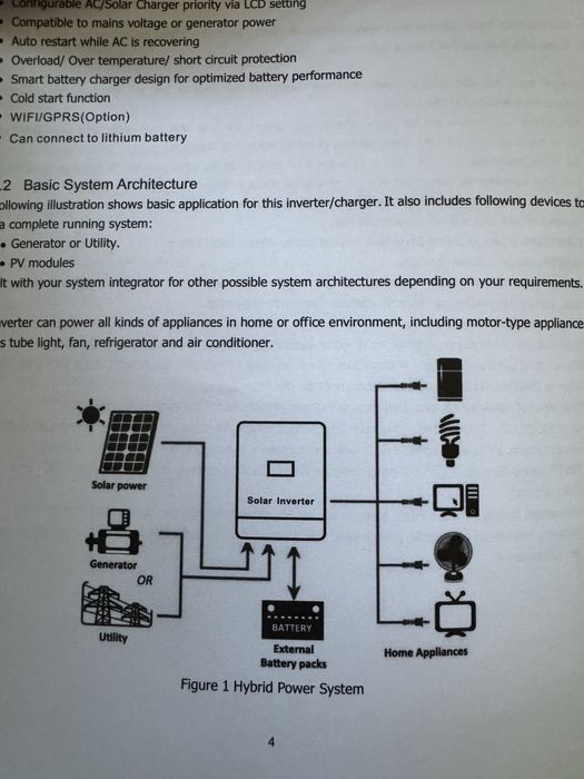 Продам інвектор MPPT SCC AC Charger 3.2KW/24V