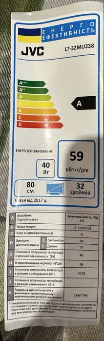 Телевізор JVC діагональ 32