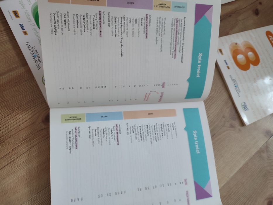 Egzamin ósmoklasisty repetytorium język polski