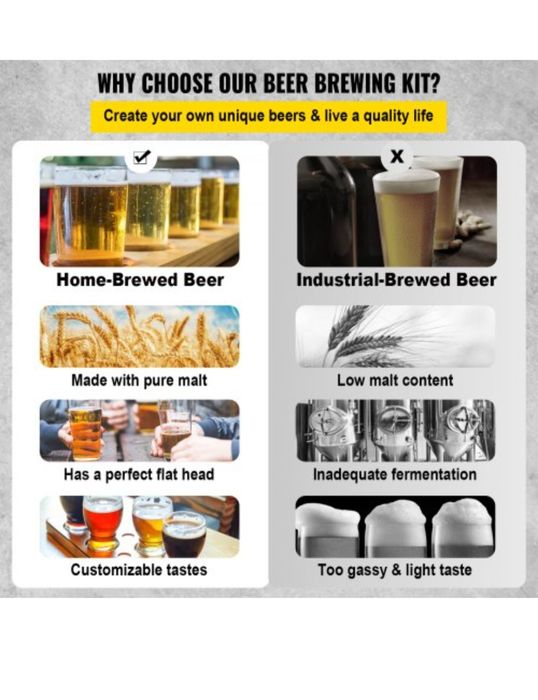 Міні пивоварня на 30 л – автоматична домашня пивоварня, обладнання