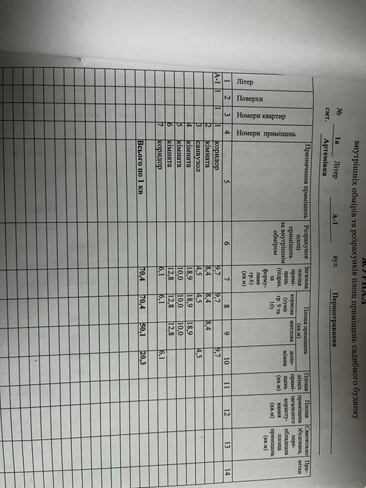 Продам великий будинок