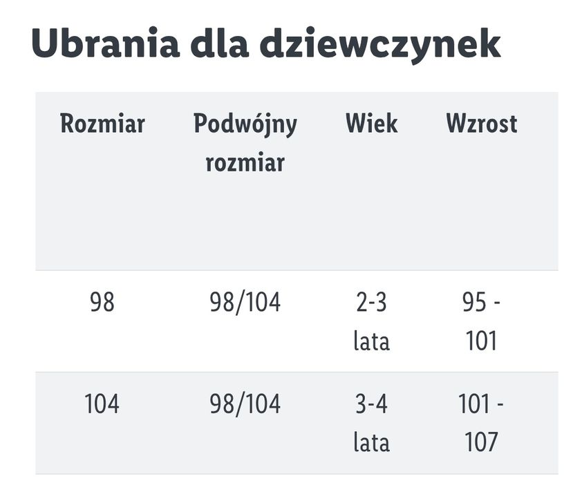 Nowa kurtka zimowa dziecięca, wodoodporna, lupilu, metka