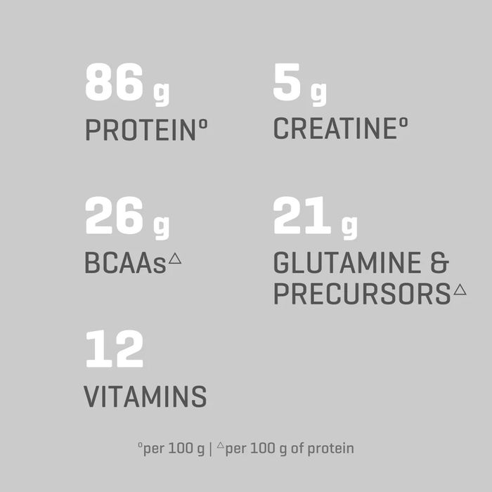 Proteína Whey Hydro Isolate ULTIMATE Kg (ENVIO GRÁTIS)