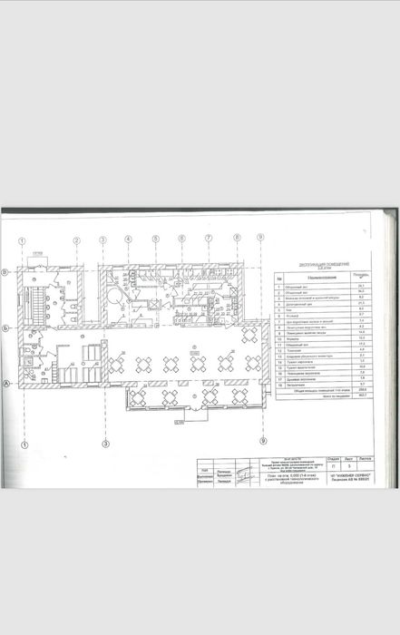 Аренда кафе на ул. Инглези № 10