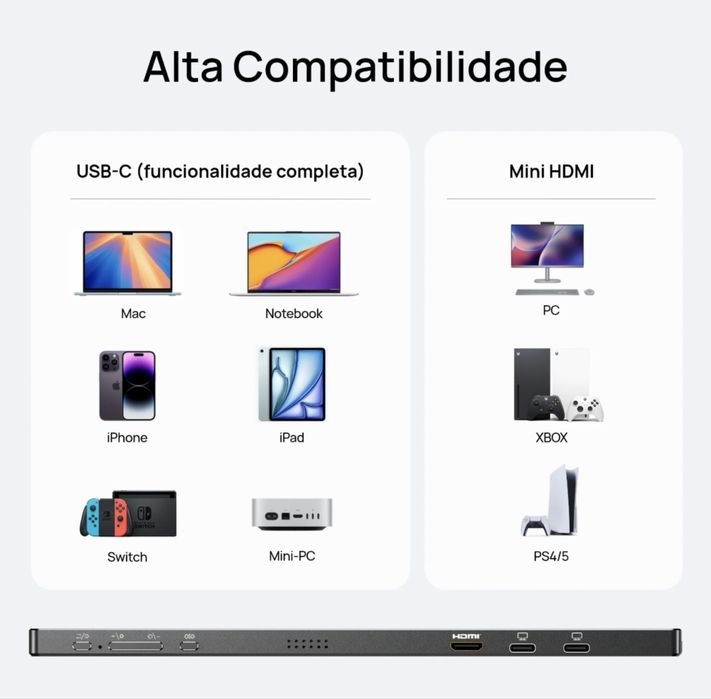 Monitor Portátil Ultrafino - 1080P FHD