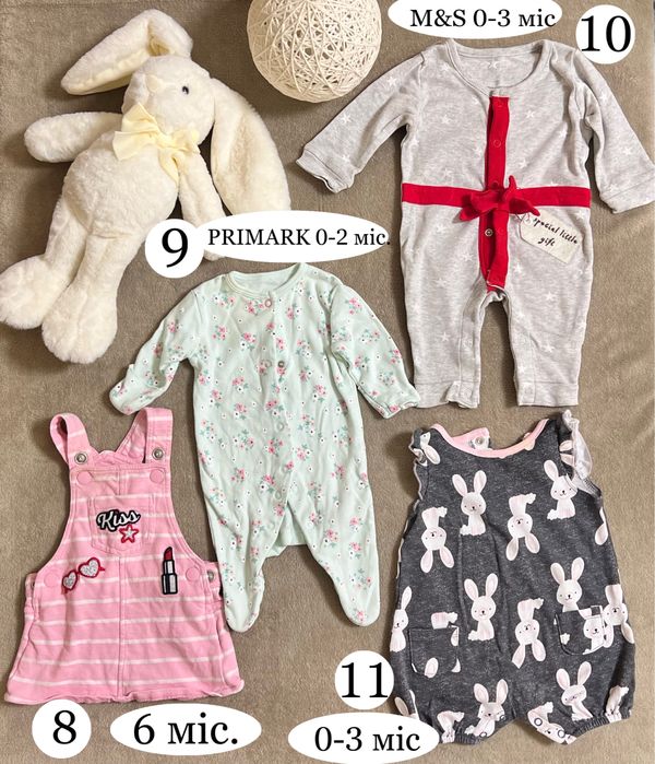 Дитячий одяг