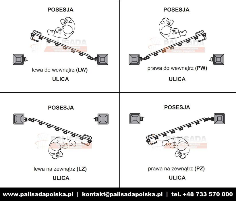 FURTKA PANELOWA KOMPLET | 100 cm x 173 cm | Ocynk + KOLOR | PREMIUM !