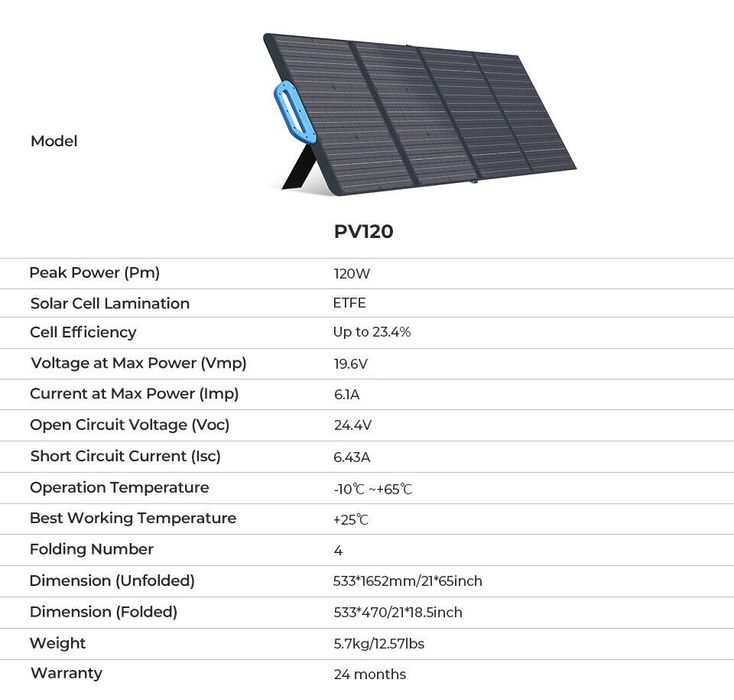BLUETTI PV120 Solar Panel