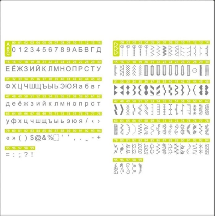 Швейная машинка Несси