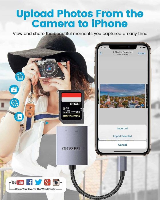 Czytnik kart SD do iPhone iPad Gnaseet SPC520