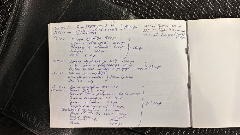 Рено Меган 2. Полностью обслужен