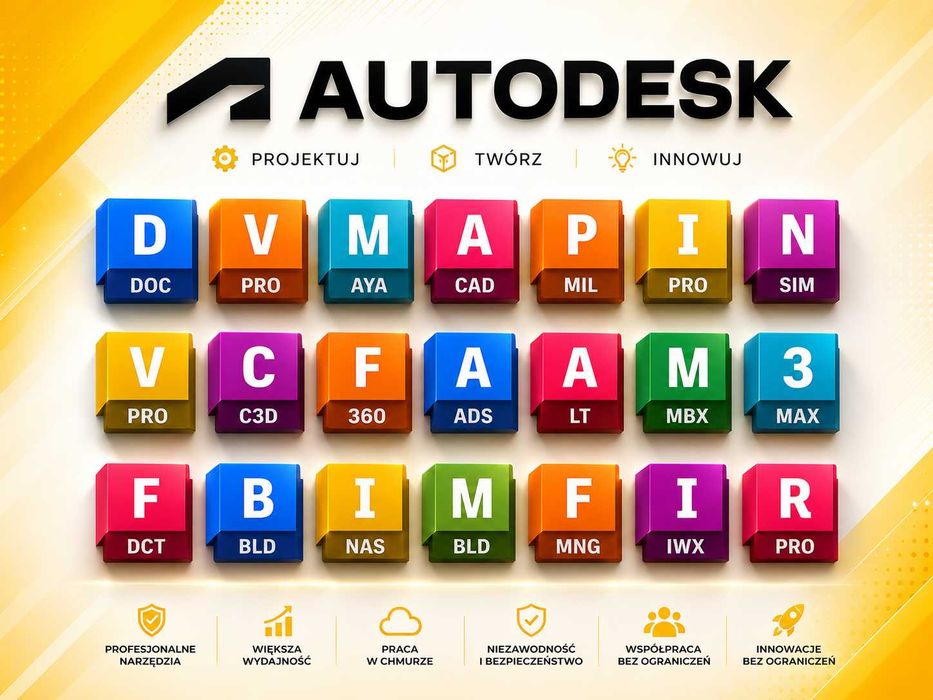 Autodesk 2027 wszystkie aplikacje 3 lata licencja Polska